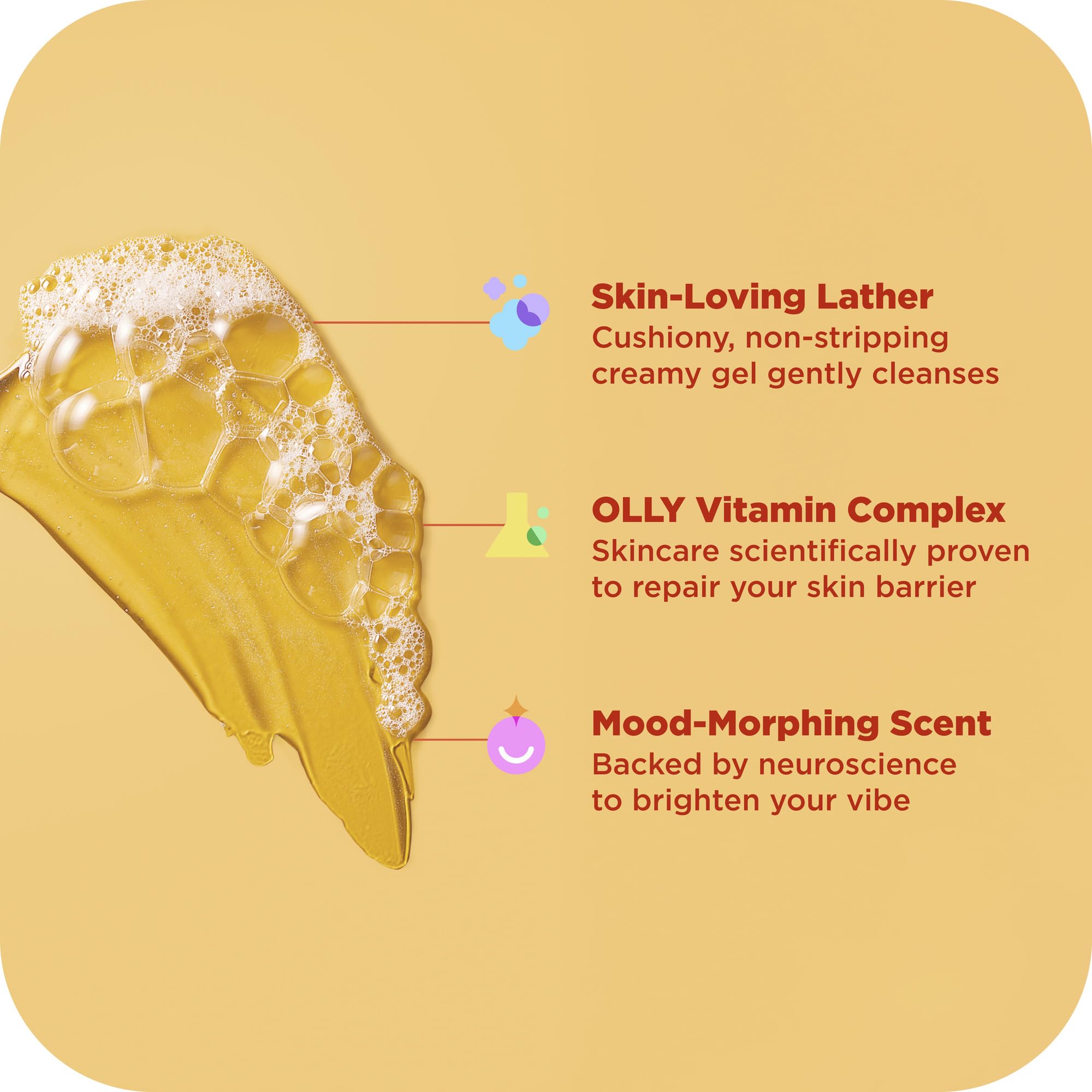 OLLY Bright Body Wash with Ginseng, Caffeine & Vitamin C– Nourishing Cleanser for Skin Barrier Repair, Deep Hydration, Citrus Currant Scent, 17 oz